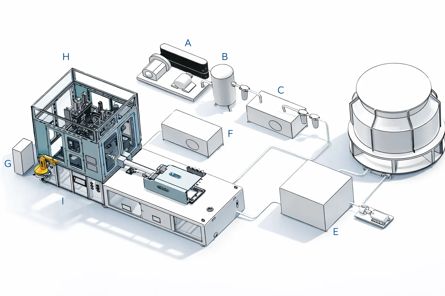 injection-stretch-blow-moulding-layout-1 injection-stretch-blow-moulding-layout-1
